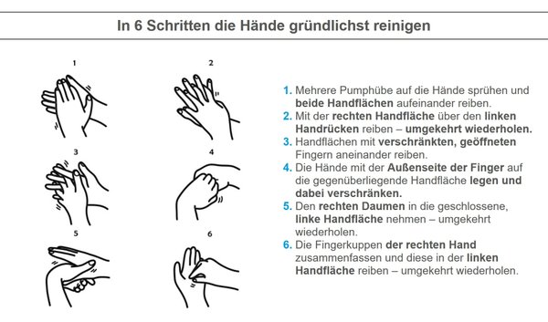 LR PROTECTION HYDRO-ALCOHOLIC HAND SPRAY 125 ml Effektive Pflege-Hygieneformel Perfekt für unterwegs