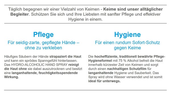 LR PROTECTION HYDRO-ALCOHOLIC HAND SPRAY 125 ml Effektive Pflege-Hygieneformel Perfekt für unterwegs
